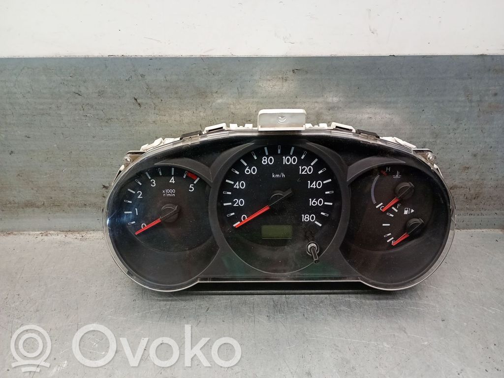 Ford Ranger Geschwindigkeitsmesser Cockpit 
