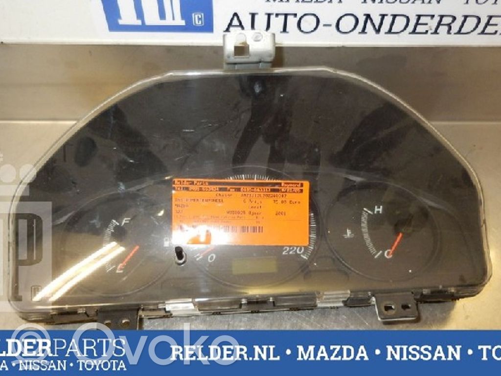 Geschwindigkeitsmesser Cockpit