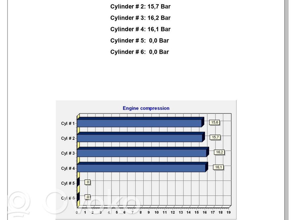 Motor complet pentru înlocuire   YH01