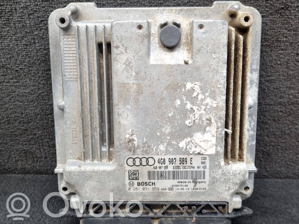 Audi A6 Allroad C7 Engine control unit/module 