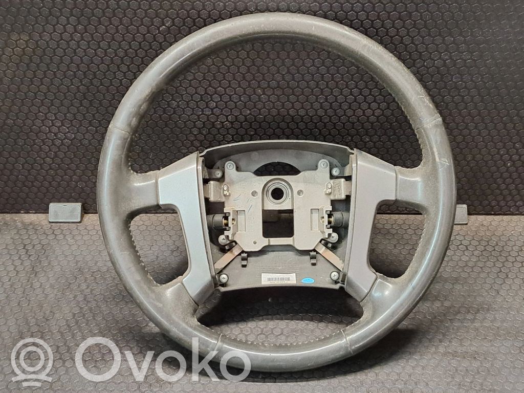 KIA Sorento Vairas 