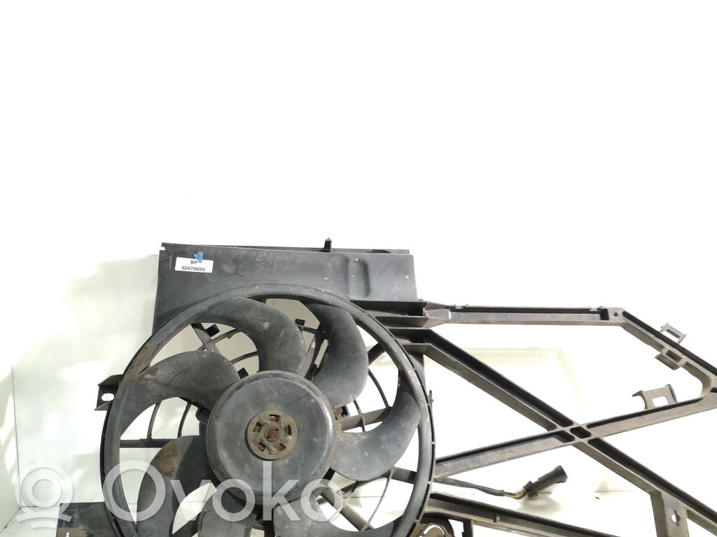 Elektrisks radiatoru ventilators