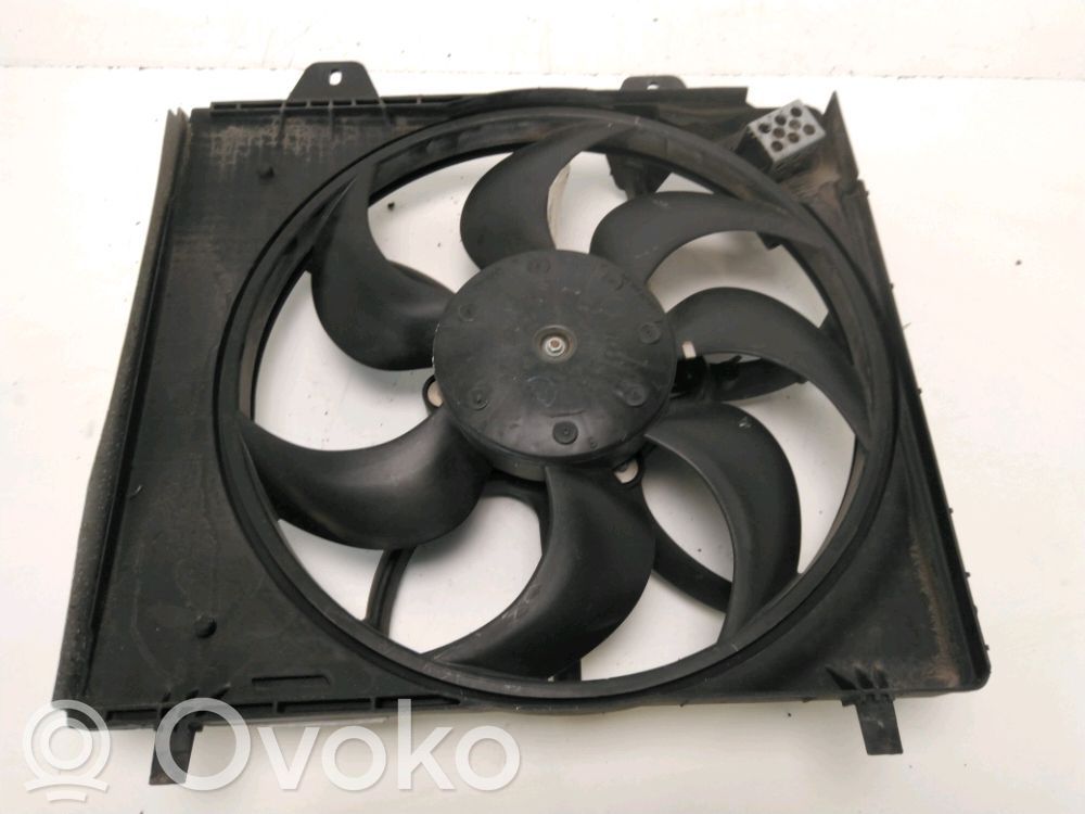 Ventilator aerotermă   9827752980
