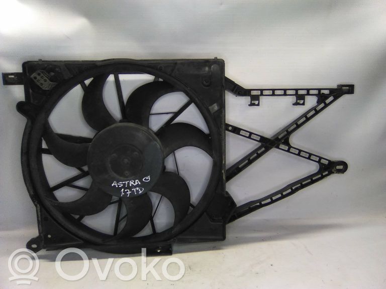 Elektrolüfter