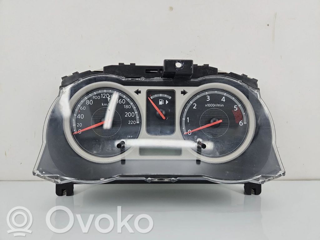 Speedometer (instrument cluster)