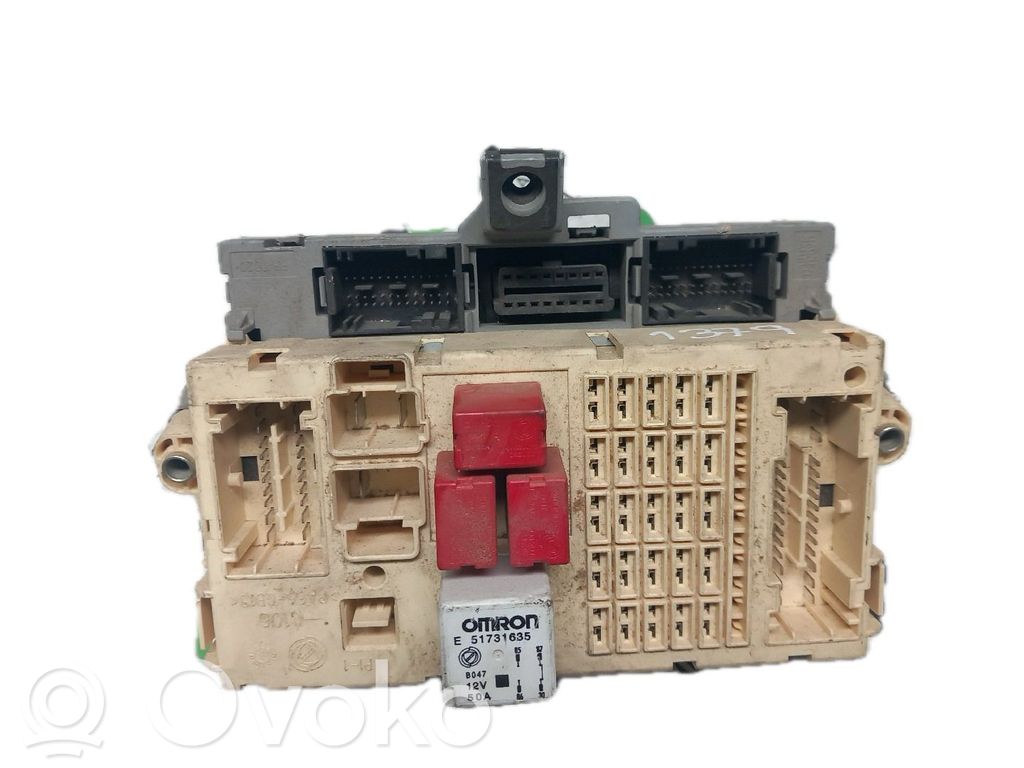 Other control units/modules