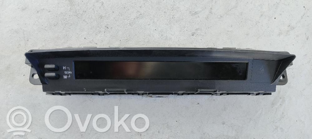 Screen/display/small screen   GDK4