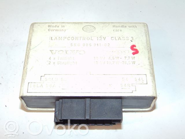 Volvo 850 Other control units/modules 