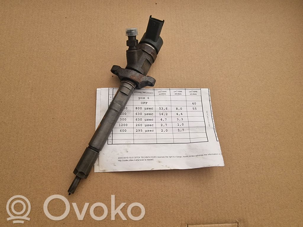 Ford Focus Sprausla (-i) 