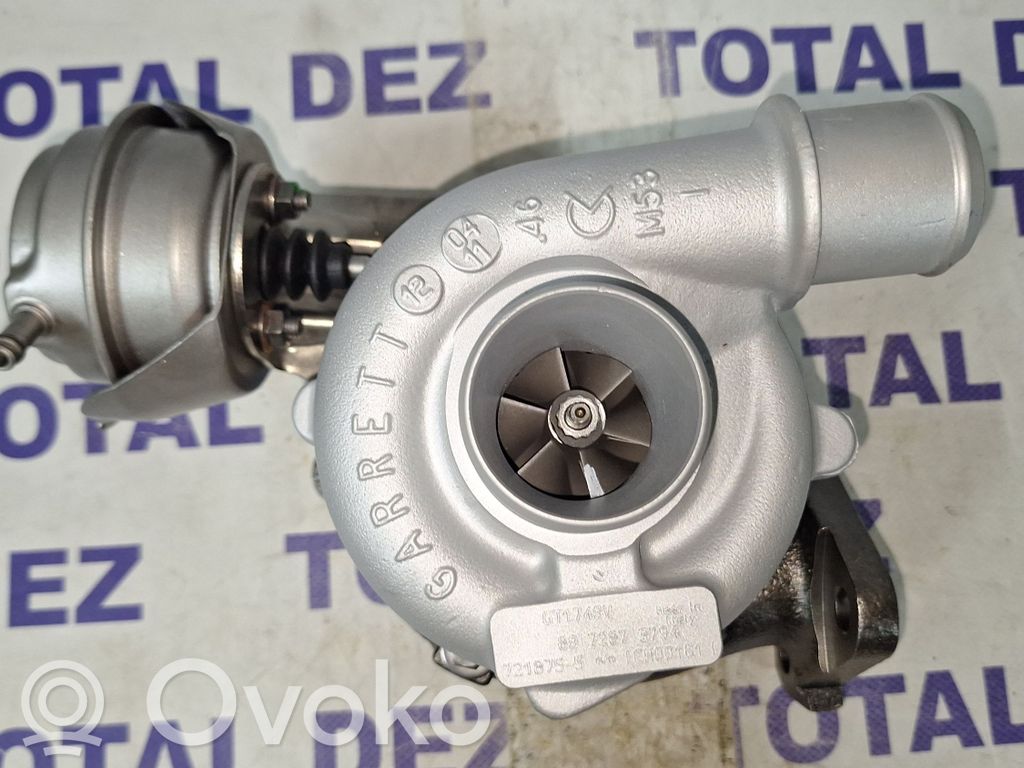 Honda Civic Turbo 