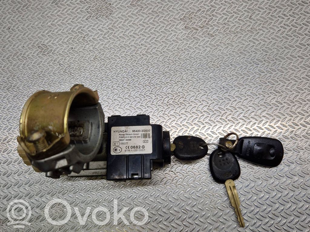 Virtalukko   954202D000,97RI000007