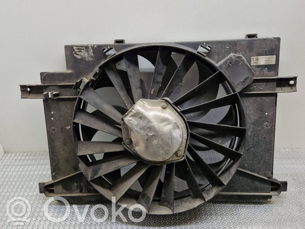Alfa Romeo 147 Lüfterzarge 