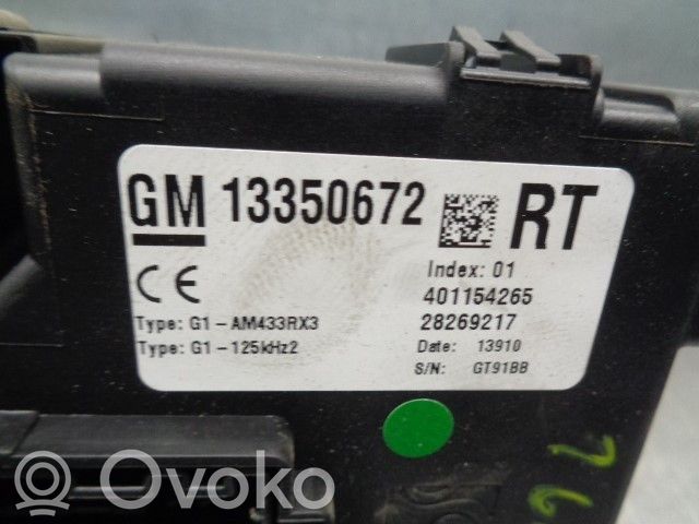 Opel Corsa D Unitate/modul de control motor 