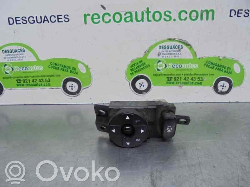 KIA Carnival Wing mirror switch 