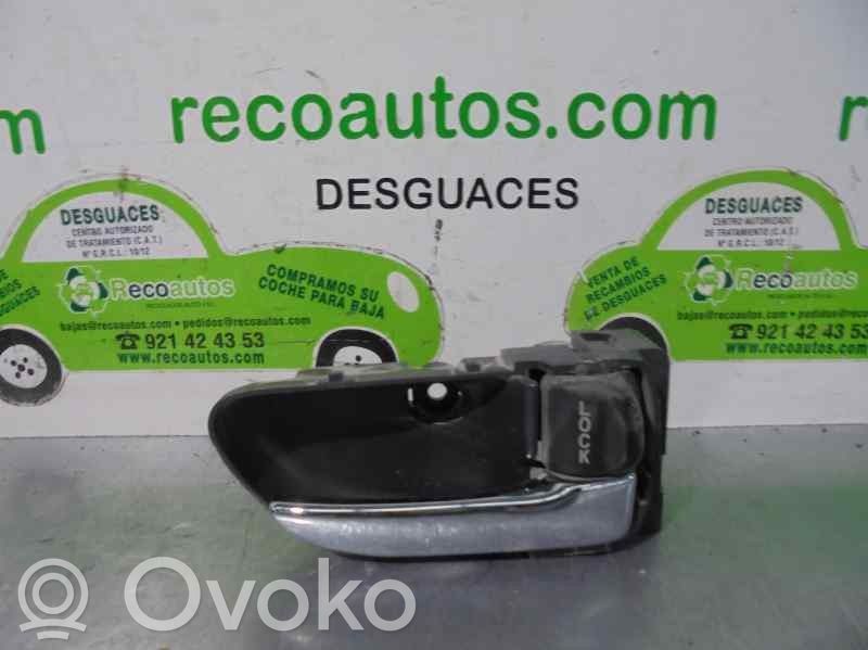 Manecilla interna puerta delantera   CAJA4