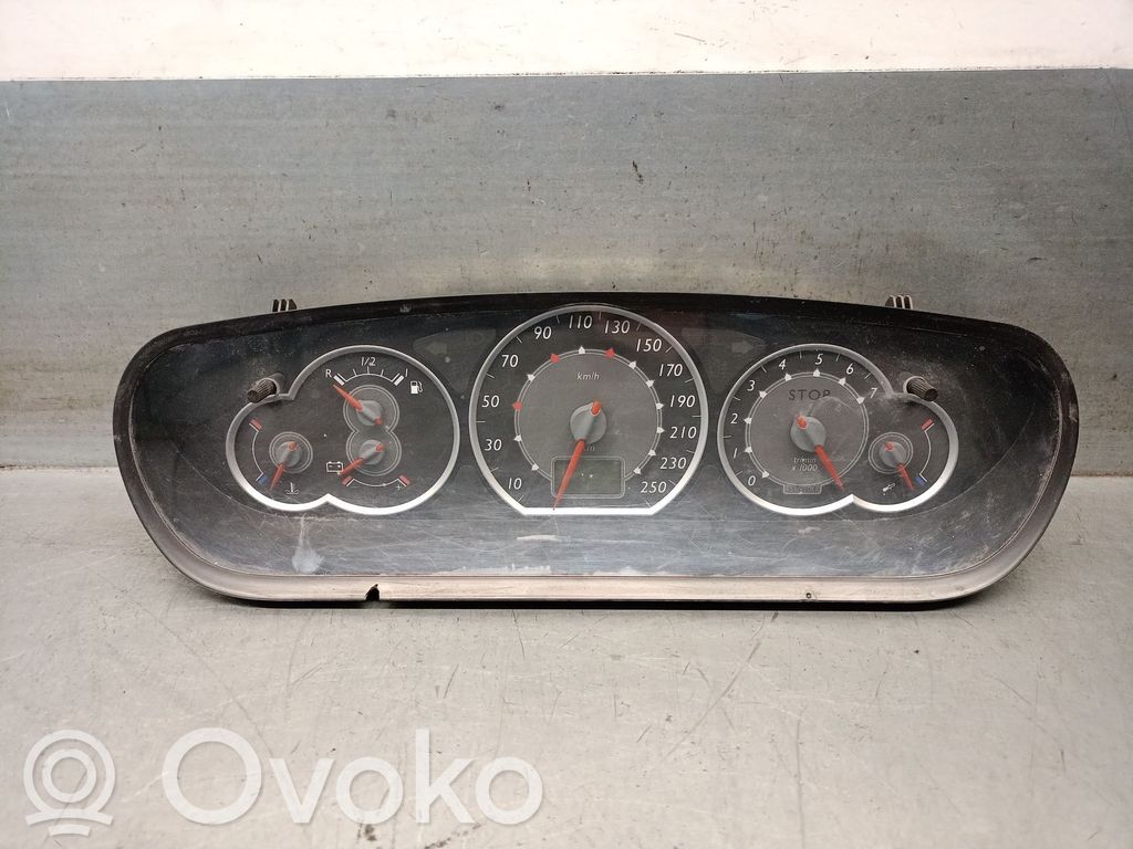 Citroen C5 Speedometer (instrument cluster) 
