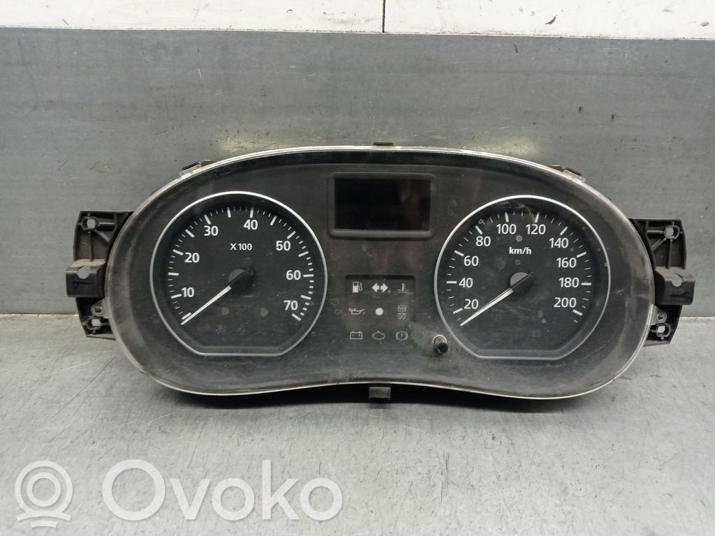 Dacia Sandero II Nopeusmittari (mittaristo)