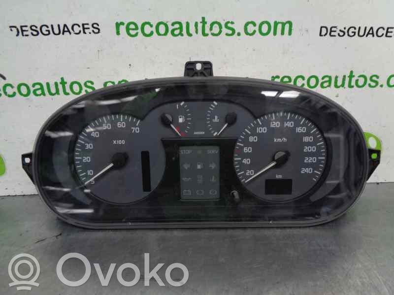 Renault Scenic RX Geschwindigkeitsmesser Cockpit 