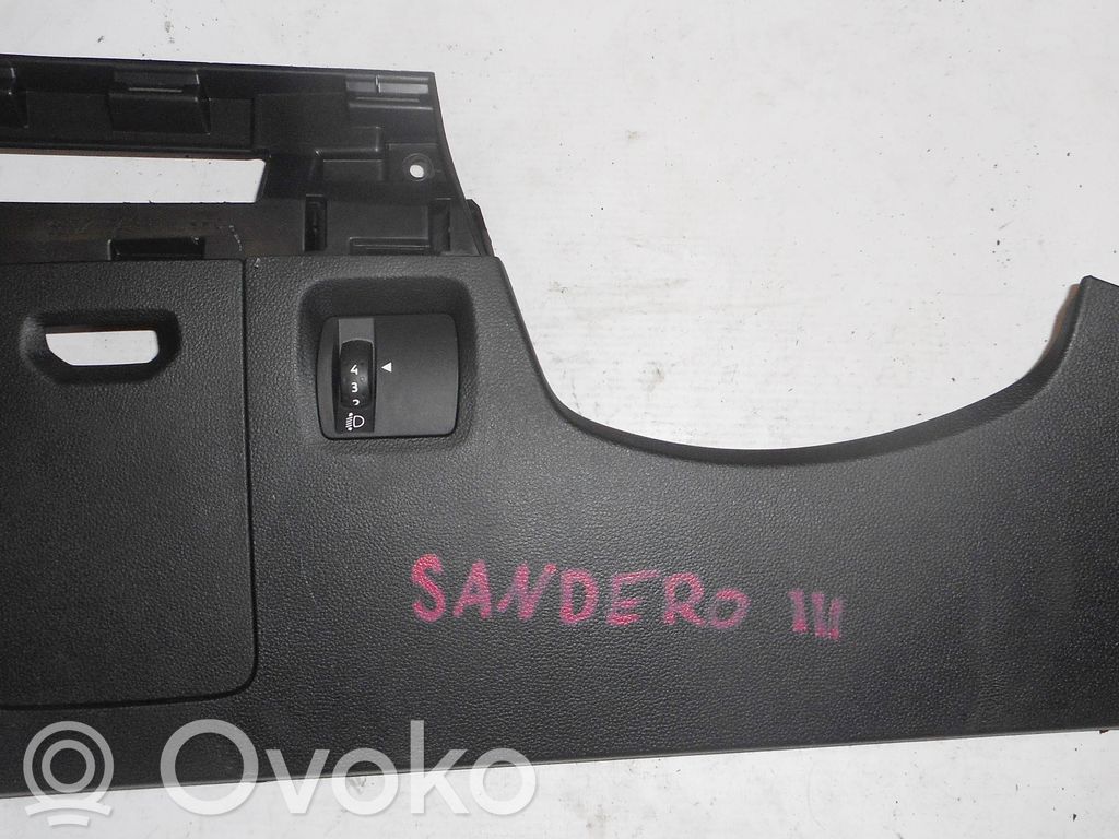 Dacia Sandero III Element deski rozdzielczej / dół 