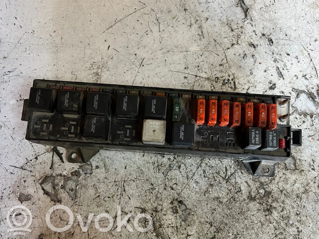 Chrysler Voyager Set cutie siguranțe 