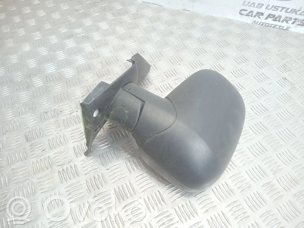 Manual wing mirror