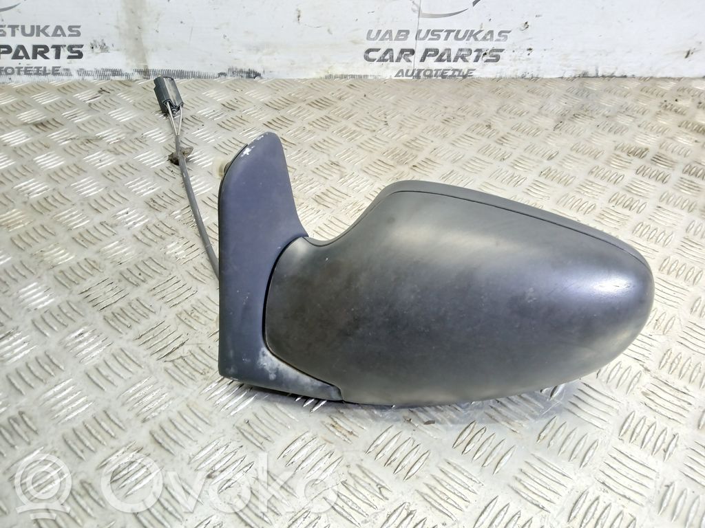 Manual wing mirror