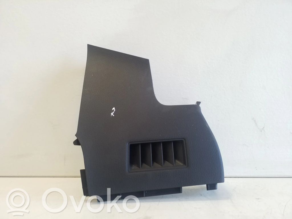 Otras partes del panel de instrumentos