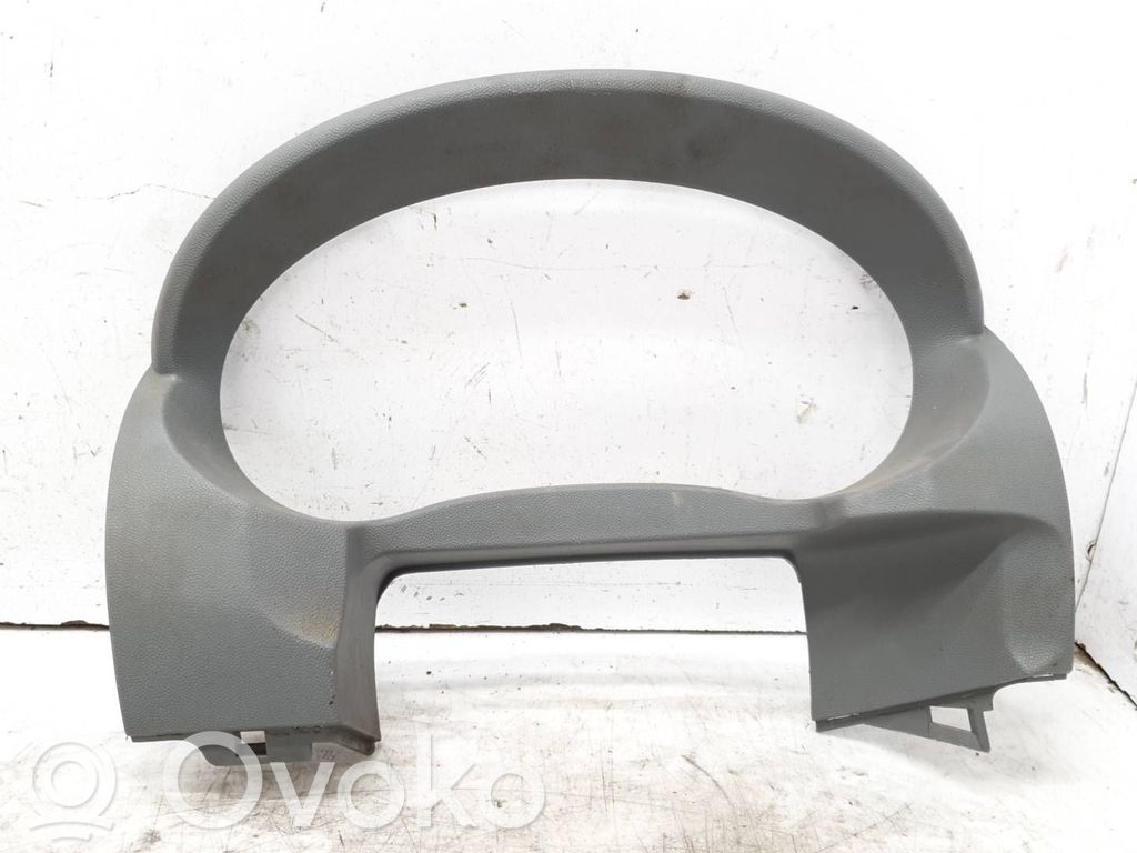 Moldura del panel   6298500,1498203077