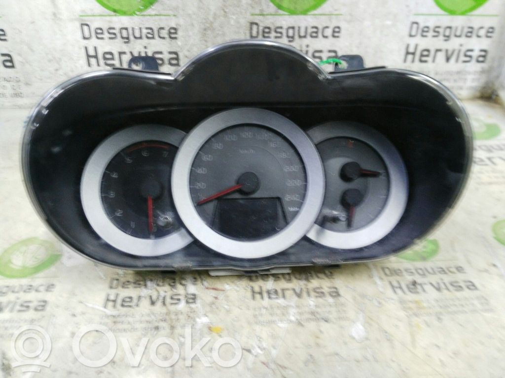 Toyota RAV 4 (XA30) Vitezometru (grup de instrumente) 