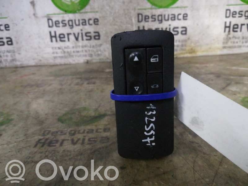 Przyciski szyb