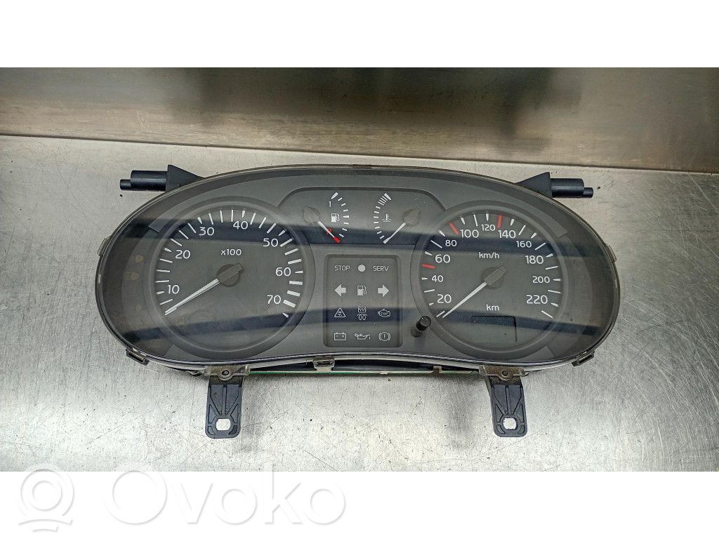 Renault Clio II Geschwindigkeitsmesser Cockpit 