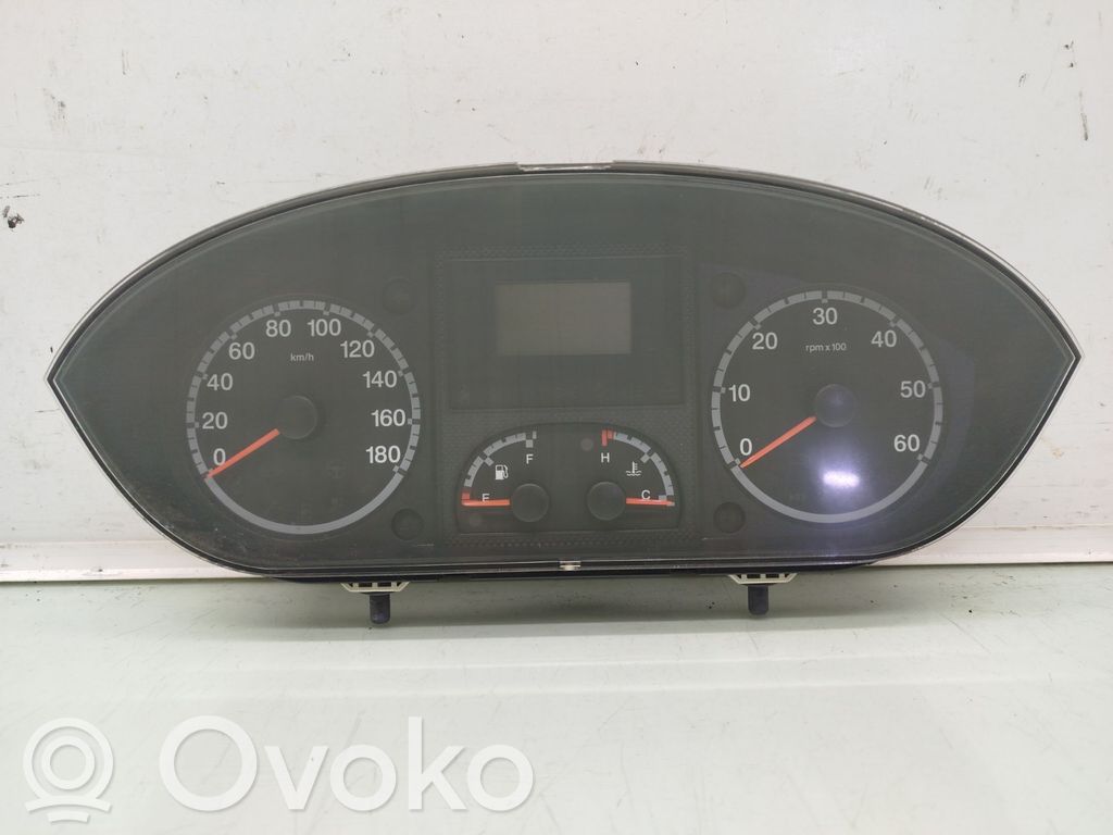 Peugeot Boxer Speedometer (instrument cluster) 