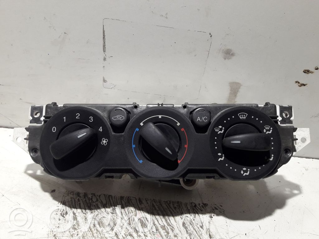 Unidad de control climatización