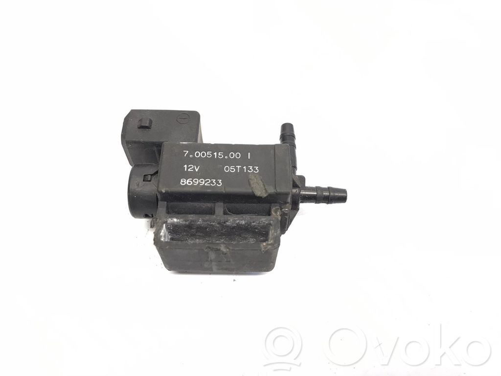 Solenoīda vārsts