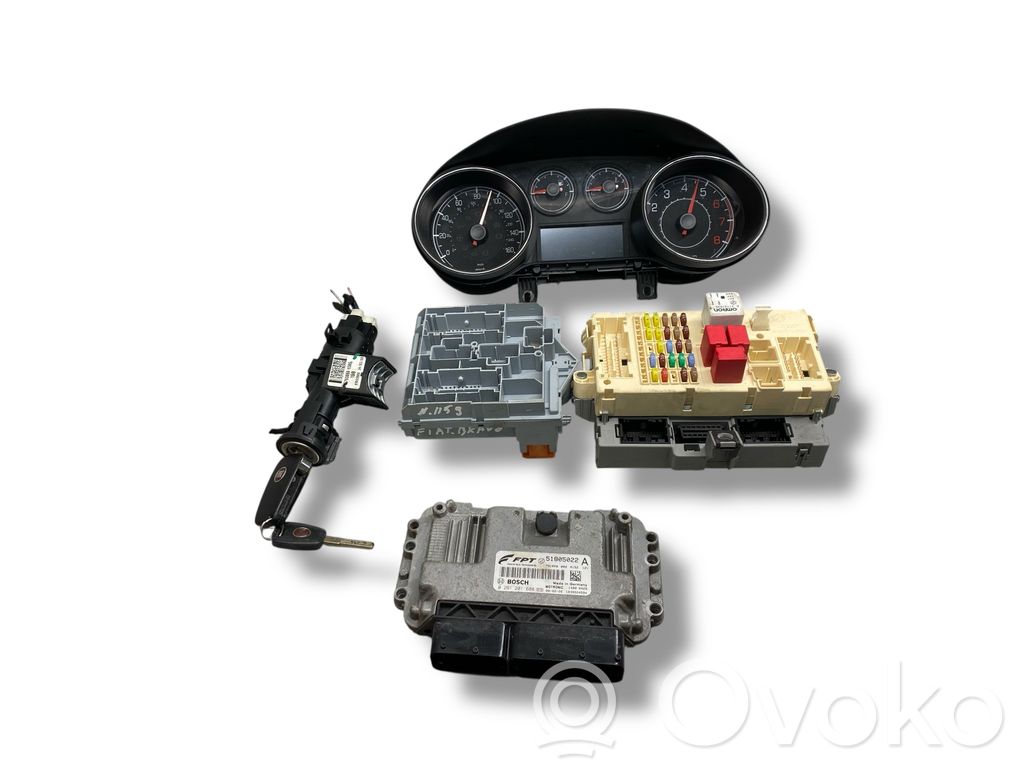 Aizdedzes ECU komplekts