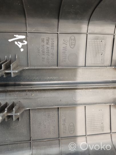 KIA Sportage Takaoven kynnyksen suojalista 858821F000