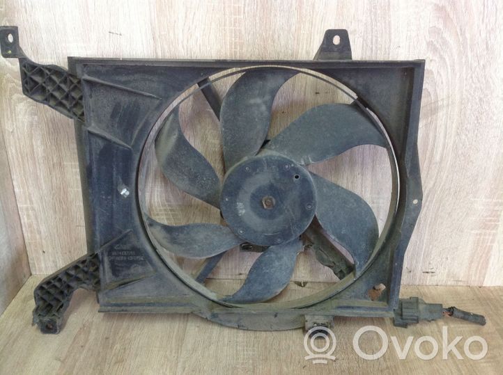 Volvo S40, V40 Kit ventilateur 