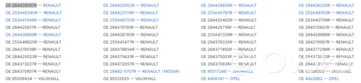 Renault Kangoo II Pysäköintitutkan anturi (PDC) 