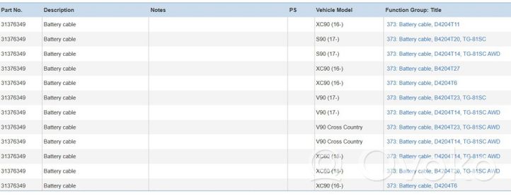 Volvo XC90 Cablaggio per freni 31346734