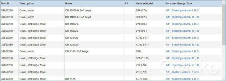 Volvo XC70 Elementy poszycia kolumny kierowniczej 8648403