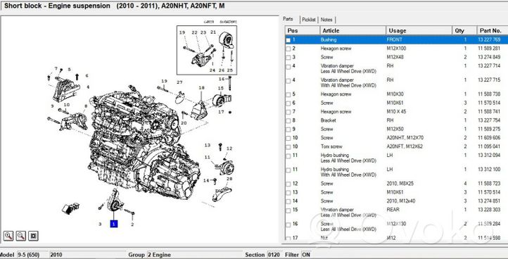 Saab 9-5 Support de moteur, coussinet 13227769