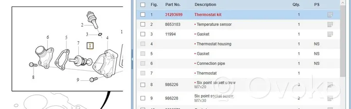 Volvo V70 Termostato 31293699