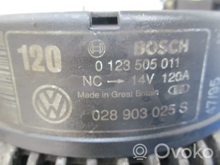 Volkswagen Vento Generatorius 