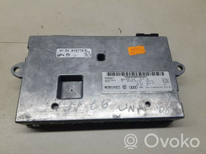 Audi A6 S6 C6 4F Panel radia 4E0035729