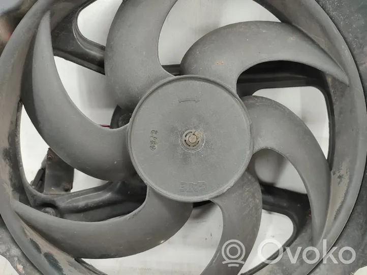 Renault 19 Ventola riscaldamento/ventilatore abitacolo 