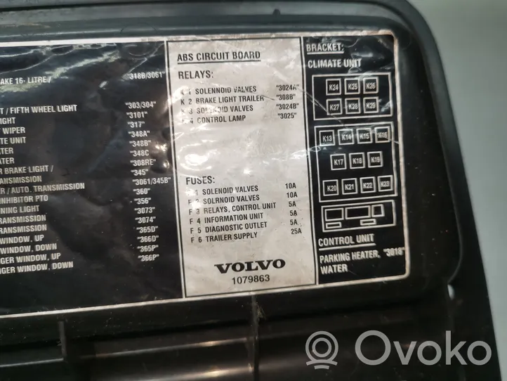 Volvo 440 Couvercle de boîte à fusibles 1077536