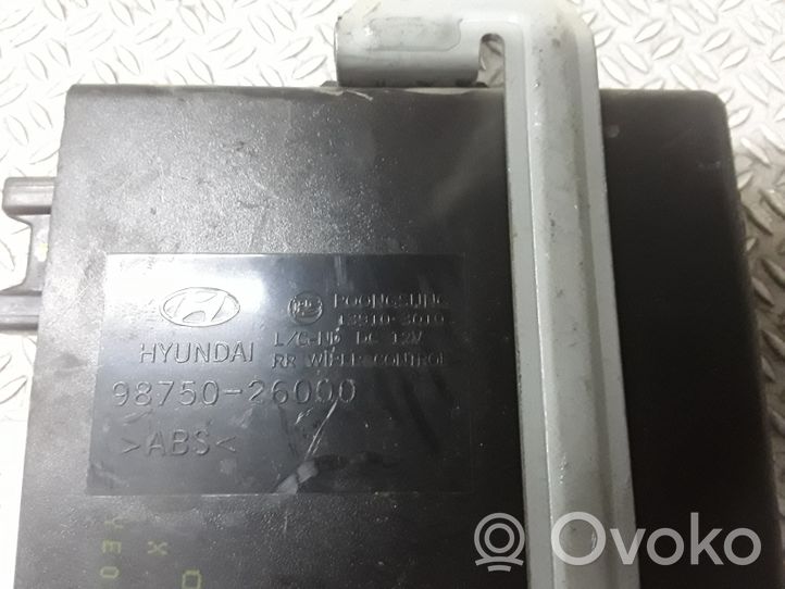 Hyundai Santa Fe Ikkunan ohjauksen rele 9875026000