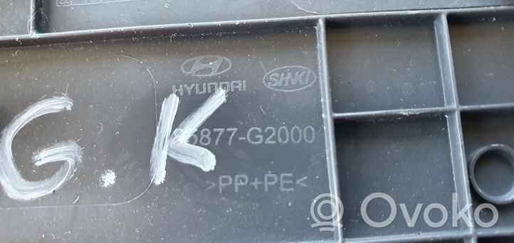Hyundai Ioniq Copertura del rivestimento del sottoporta posteriore 