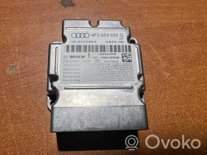 Audi A6 S6 C6 4F Module de contrôle airbag 4F0959655G