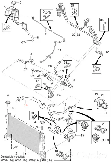 Volvo XC60 Coolant pipe/hose 32252070